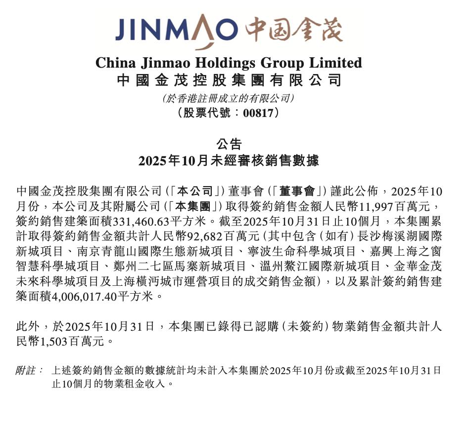 中國金茂前10月簽約銷售金額926.82億元