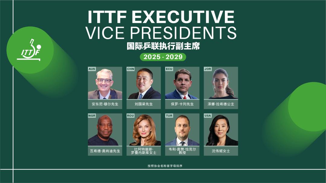 國際乒聯新一屆執行董事會產生，劉國樑以得票數第一入選
