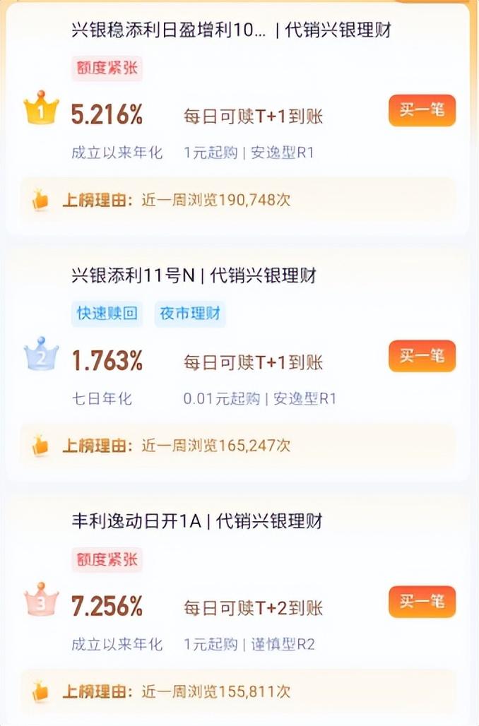 “理財刺客”頻現，收益落差背後行業面臨轉型陣痛