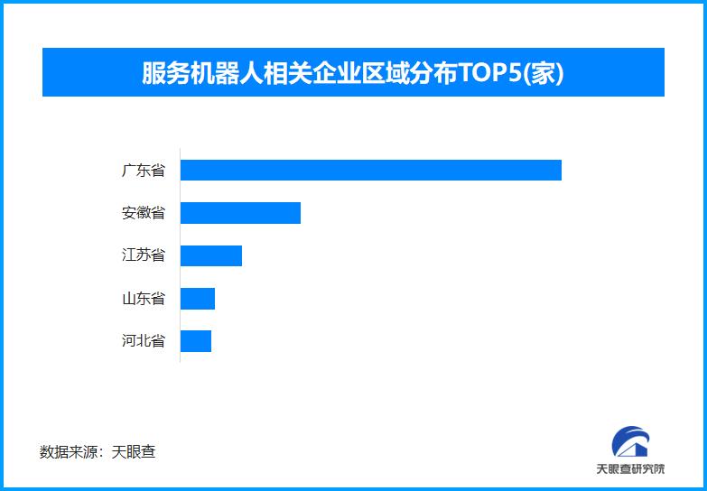 廣交會服務機器人成亮點，國內現存相關企業超880家