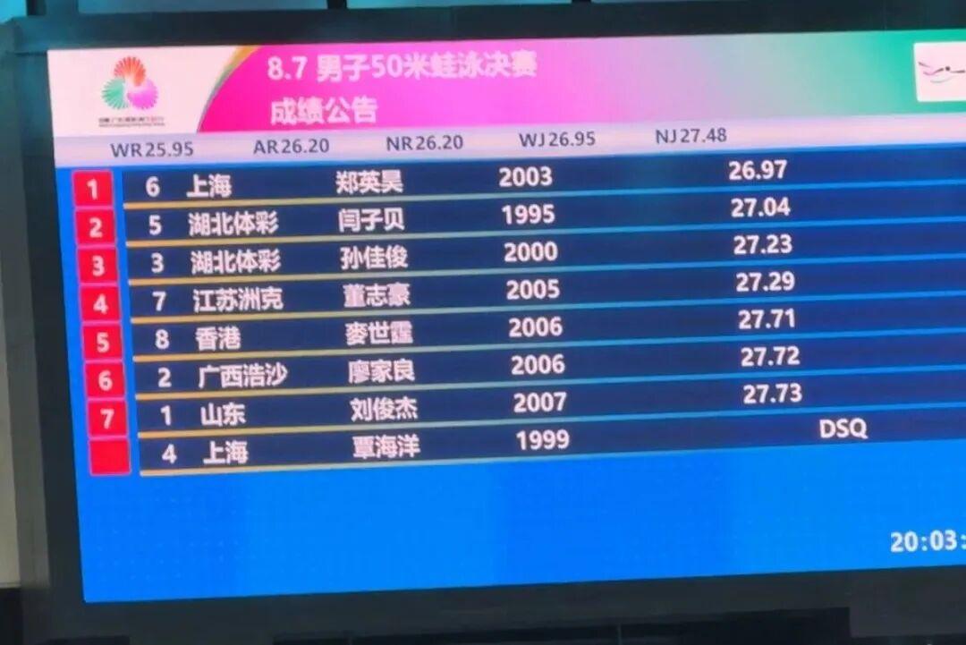 覃海洋被取消成績，最新回應