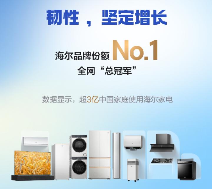 海爾雙11十四連冠：AI科技打造爆款，用戶共創實現破圈