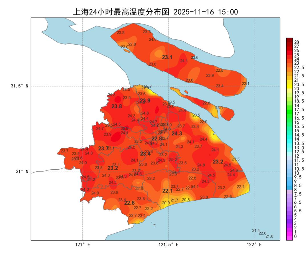 上海寒潮預警：驟降9-11℃！近期很多人中招，還有人發燒硬扛致雙目失明！重要提醒