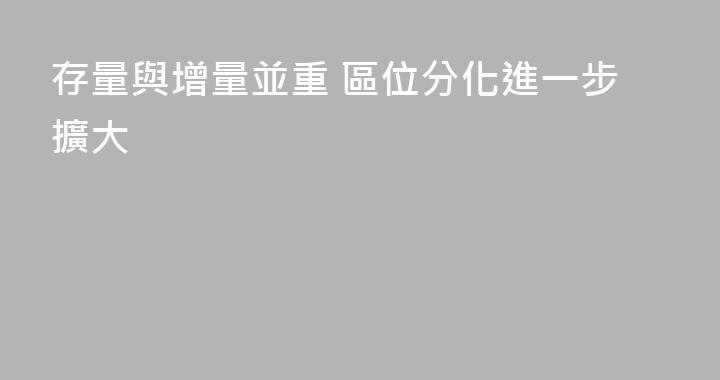 存量與增量並重 區位分化進一步擴大