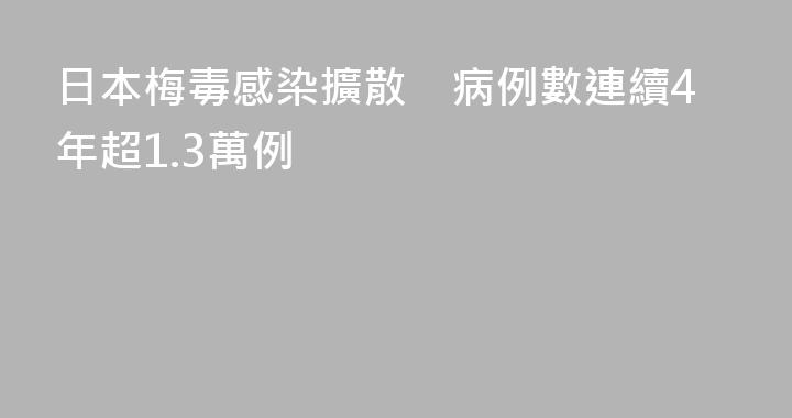 日本梅毒感染擴散　病例數連續4年超1.3萬例