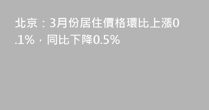 北京：3月份居住價格環比上漲0.1%，同比下降0.5%