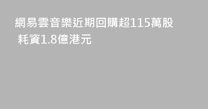 網易雲音樂近期回購超115萬股 耗資1.8億港元