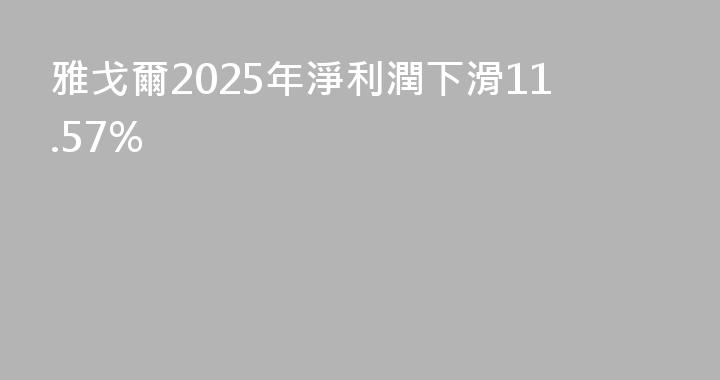 雅戈爾2025年淨利潤下滑11.57%