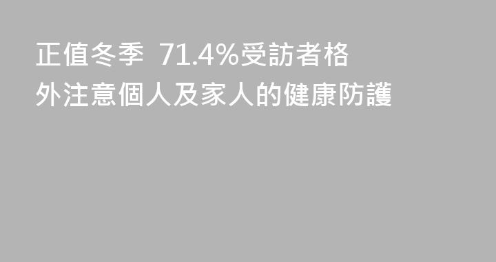 正值冬季  71.4%受訪者格外注意個人及家人的健康防護