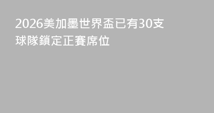 2026美加墨世界盃已有30支球隊鎖定正賽席位
