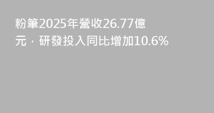 粉筆2025年營收26.77億元，研發投入同比增加10.6%