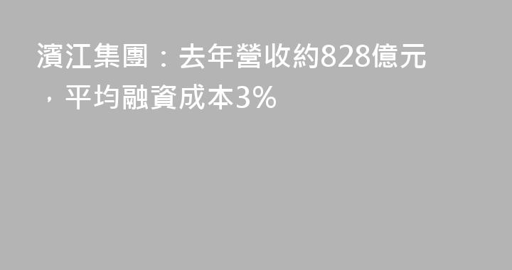 濱江集團：去年營收約828億元，平均融資成本3%