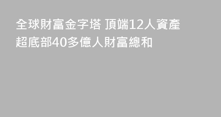 全球財富金字塔 頂端12人資產超底部40多億人財富總和