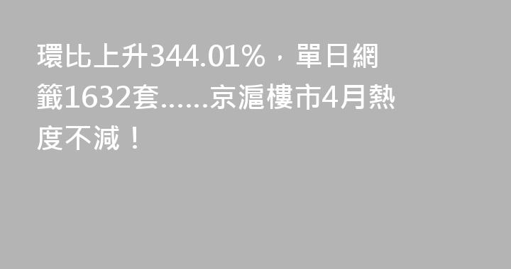 環比上升344.01%，單日網籤1632套……京滬樓市4月熱度不減！