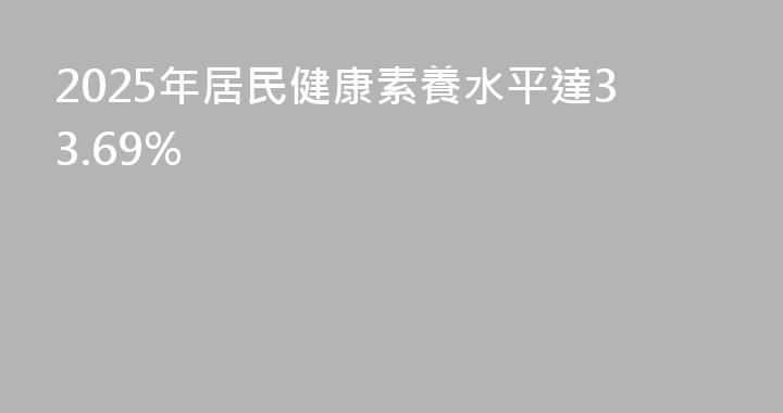 2025年居民健康素養水平達33.69%